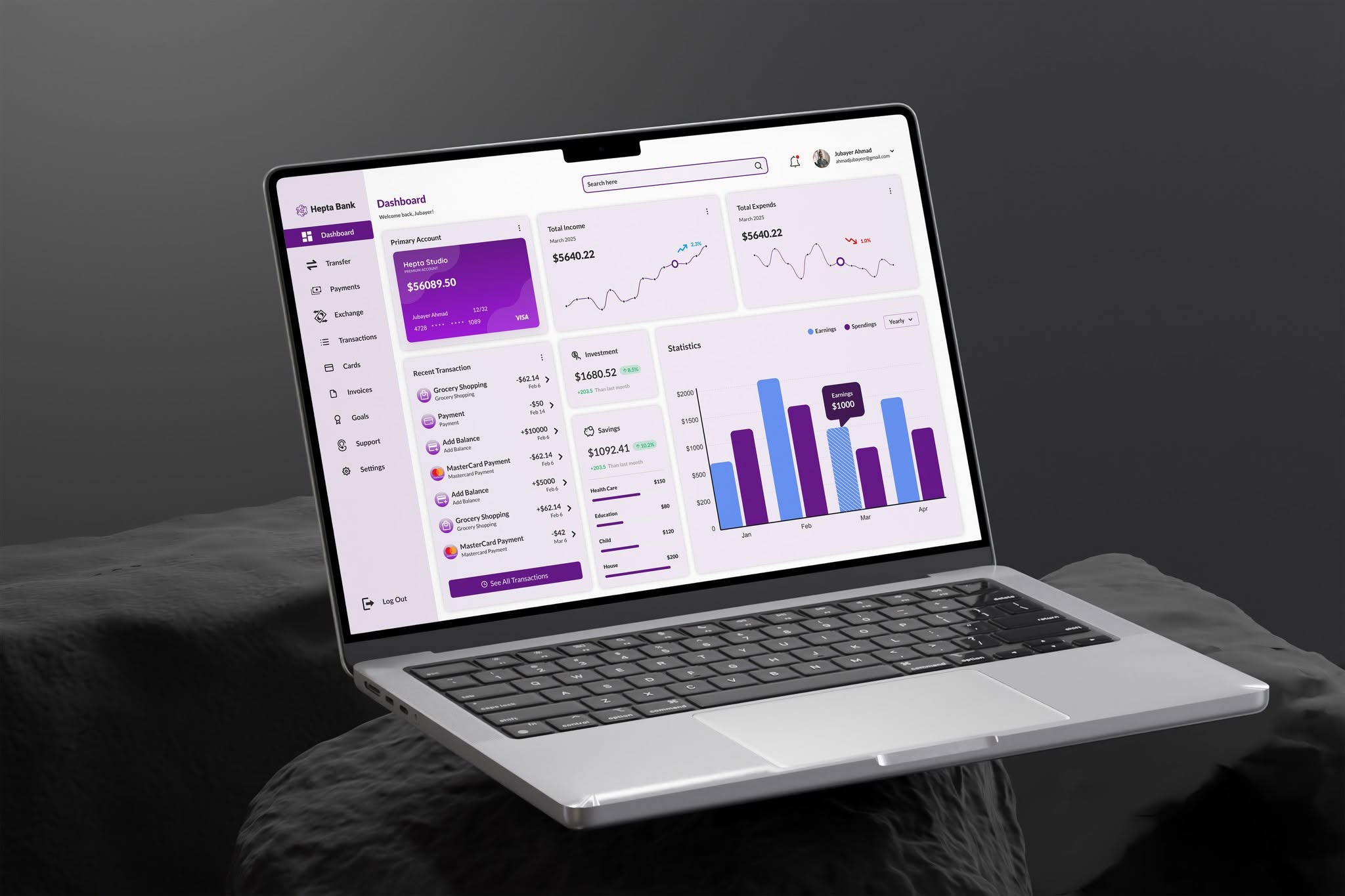 Business Dashboards & Admin Tools