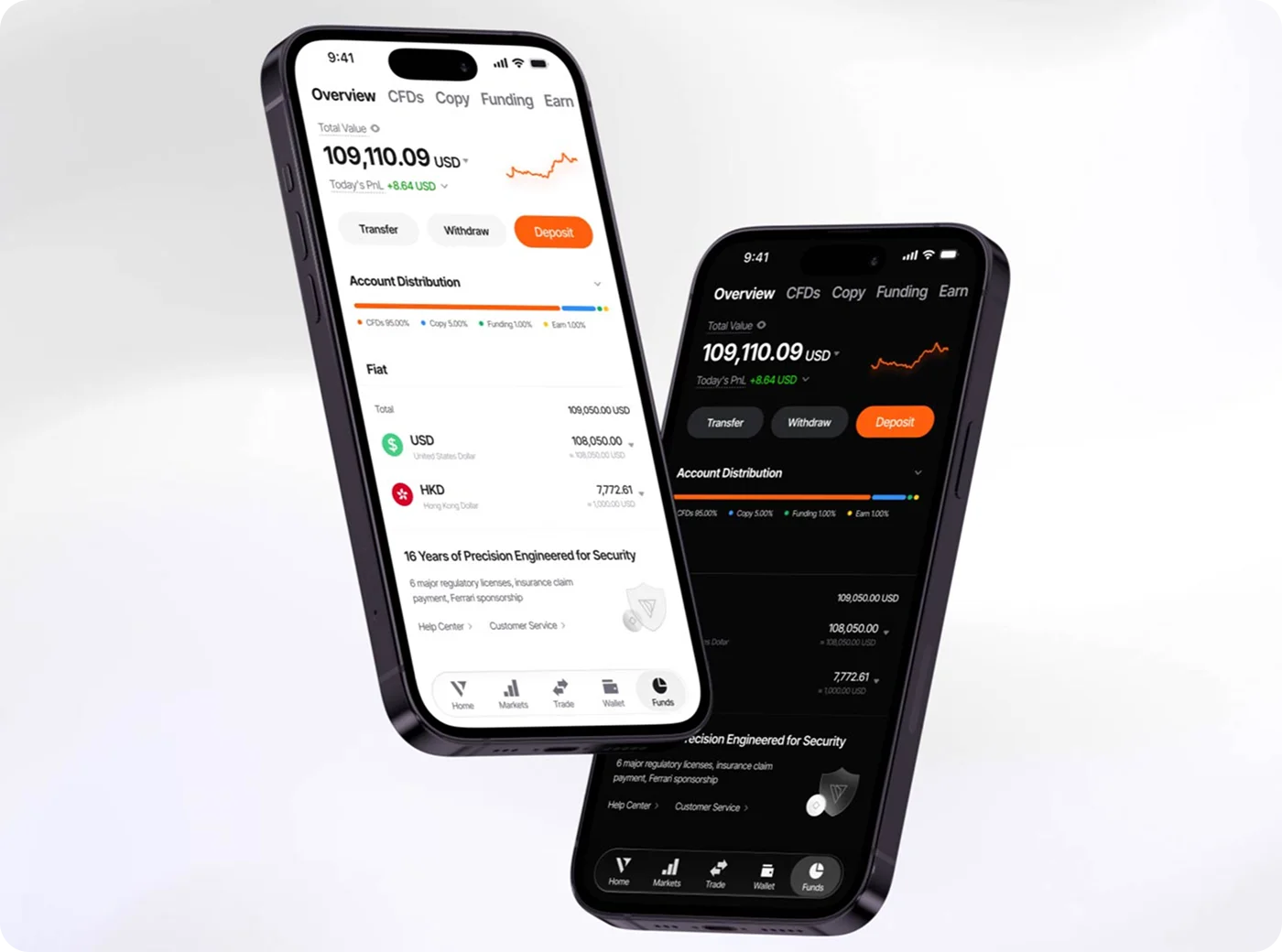 Mobile Apps