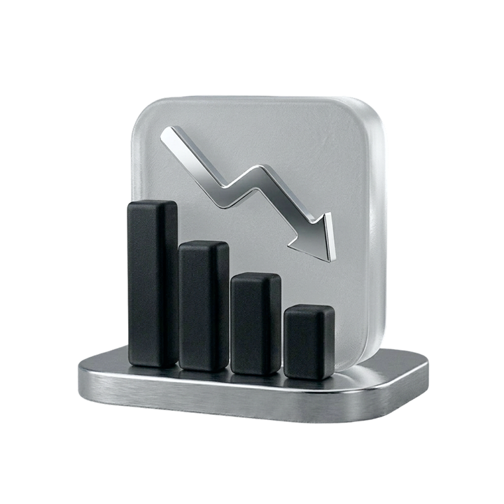 Low ROI & Weak Engagement