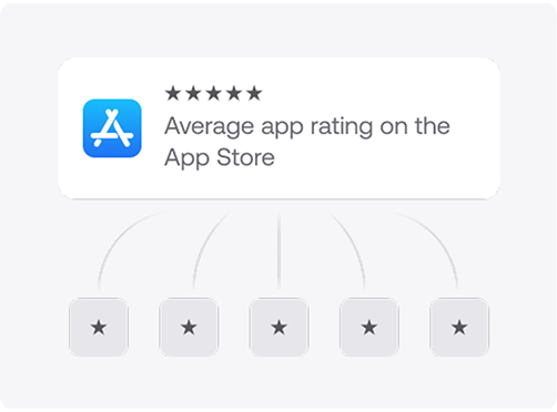 App Rating